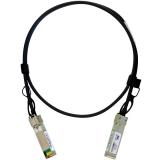  - GIGALINK GL-CC-SFP-005