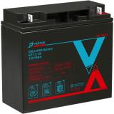  - VEKTOR ENERGY GP 12-18