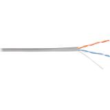  - NIKOMAX NMC 2110A-GY